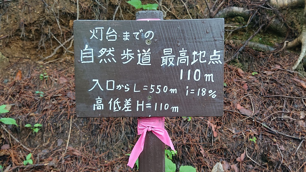 魹ヶ埼灯台12